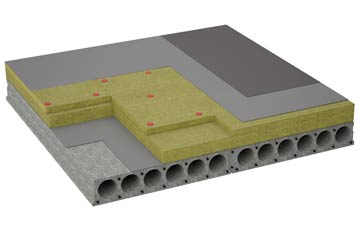 considerations of Harcombe Bottom flat roofing insulation